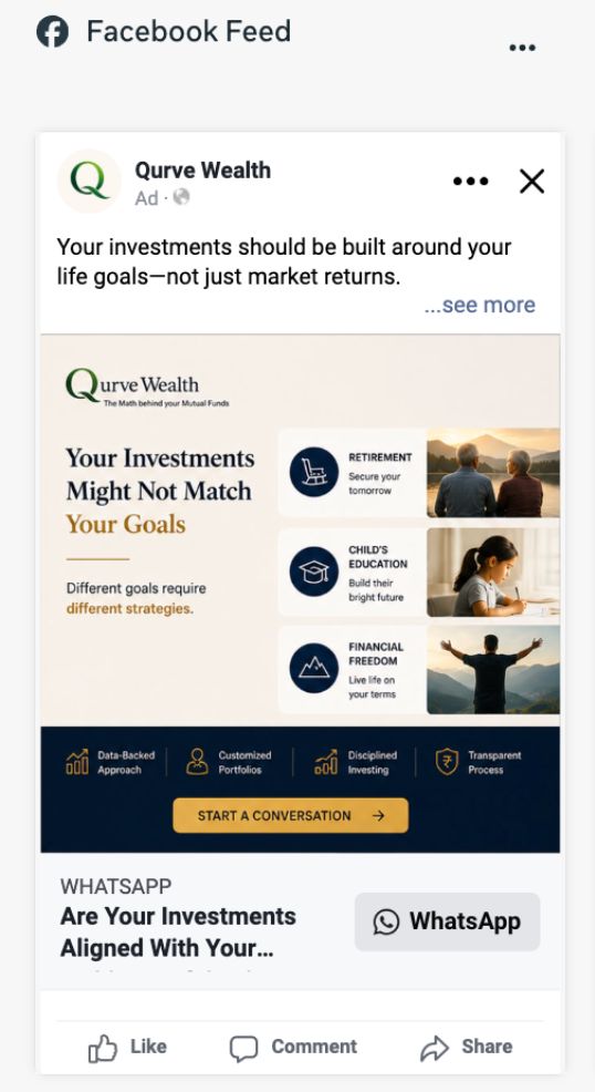 Facebook Feed ad preview