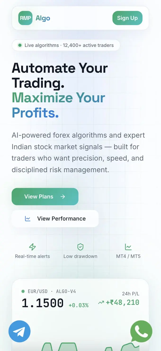 RMP Algo mobile view